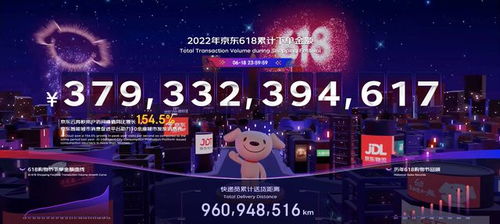 數(shù)字消費(fèi)新浪潮 Meta虛擬試衣間與快手616報(bào)告共繪電商未來